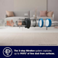 Electrolux Cordless Vacuum Cleaner for Home, EFP71515
