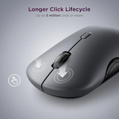 Lenovo 700 Multi-Device Wireless Silent Mouse, Bluetooth 5.3 or USB-A 2.4Ghz, Upto 5million Button clicks, 4000 DPI, Soft Touch Grip, Programmable Buttons, Dynamic Scroll Wheel, Seashell