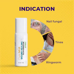 CureMist AYURVEDIC First Aid Wound Spray || Antiseptic, AntiFungal || Patented || Instant Relief to Cuts, Burns, Abrasions & Dry surgical Wounds II Reduced Scarring II Great for Sports Injuries || 100% Ayurvedic Ingredients only || Haldi Palandu Lavanga…