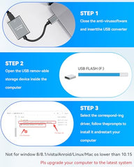 USB 3.0 to HDMI Adapter for Monitor 1080P@60Hz Display with 5Gbps High Speed Transmission, Support Extend & Mirror Mode, Compatible with Window Mac Laptop Desktop Projector TV