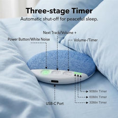 Pillow Speaker for Sleeping, Mini Bluetooth Under Pillow Speaker with White Noise & 30/60/90 Min Timer, Slim Wireless Sleep Music Speaker with USB-C Port for Bedtime Audio