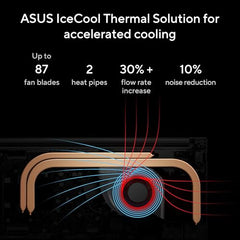 ASUS Vivobook 15, Intel Core i7 13th Gen 13620H, 16GB RAM, 1TB SSD, FHD 15.6", Windows 11, Office Home 2024, Cool Silver, 1.7Kg, X1502VA-BQ1299WS, Intel UHD GPU, 42Whr, M365 Basic (1Year)* Laptop