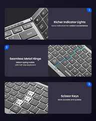 Samsers Foldable Keyboard&Mouse, Samsers Folding Bluetooth Keyboard Mouse Combo, 2.4G + BT5.0 x 2, Full-Size Portable Travel Keyboard & USB-C Rechargeable Wireless Mouse for iOS Android Windows Mac OS