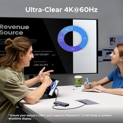 UGREEN 10Gbps USB C Hub 8 in 1 with 4K@60Hz HDMI, 170MB/s SD/TF Card Reader