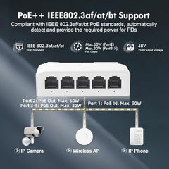 COOLCOLD 4 Port PoE Extender With 1 In 3 Out, Repeater Support IEEE802.3af/at, 100Mbps Ethernet Powered Passthrough Switch, Extend 100m(328ft), Wall and Din-Rail Mount (White)