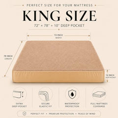 HOMEKART Premium Cotton 220TC 78 x 72 x 8 King Size Double Bed Mattress Cover Protector with Zip/Chain|Provides All Around Protection - 1 pc Multicolor (Grey, 78 x 72 x 8)