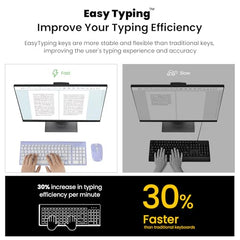 cimetech Keyboard Mouse Combo, 2.4G Ultra-Thin Sleek Design, USB Compact Full Size Wireless Keyboard and Mouse for Windows, Computer, Desktop, PC, Notebook - Grey