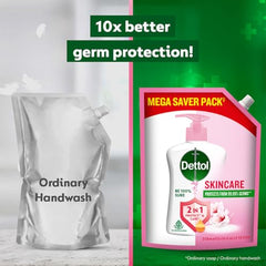 Dettol Liquid Handwash Refill – Skincare Hand Wash- 675ml (Pack fo 2) | pH Balanced | 10x Better Germ Protection