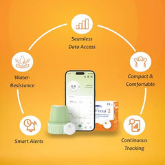 GlucoRx Vixxa 2 CGM Glucose Monitor Device| Real Time Blood Sugar Test Machine for Home | Glucometer Last upto 15 Days | Bluetooth Enabled | Highest Accuracy | Pack of 2