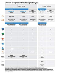 Microsoft 365 Business Standard for 1 User, 12-Month/1 year Subscription (Windows/Mac/iOS/Android) (Email delivery in 1 hours- no CD)