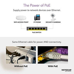 NETGEAR 16-Port Gigabit Ethernet Unmanaged PoE Switch (GS116LP) - with 16 x PoE+ @ 76W Upgradeable, Desktop/Rackmount, and ProSAFE Limited Lifetime Protection