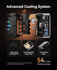 ACEMAGICIAN M1 Mini PC AMD Ryzen 7 6800H 32GB DDR5 1TB PCle SSD Mini Computers (8C/16T, up to 4.7GHz), Windows 11 Pro Radeon 680M 4K Triple Display Desktop Computers 3.2Type-C/LAN 2.5G/BT5.2/WiFi 6