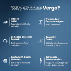 Vergo Transform Prime Ergonomic Mesh Office Chair, High Back, Lumbar Support, 2D Armrests, Synchro Tilt-Lock Recline, Heavy-Duty Metal Base, WFH/Study/Gaming (Black)