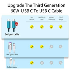 Type C to 3.5mm Audio Jack Connector with DAC Headphone Converter Adapter Compatible with iPhone 15 Pro Max/15Pro/15Plus Series/Galaxy/OnePlus/Google/Nothing & Other Type C Phones, Warranty