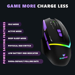EvoFox Performance Series Banshee Rechargeable Wireless Gaming Mouse (2.4G+BT+Wired), Hyper Connect-Pixart3325 Sensor, Upto 1000Hz Polling Rate & 10000DPI,8 Programmable Buttons,Comprehensive Software