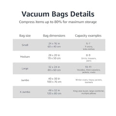 The Better Home Vacuum Storage Bags Medium Size with Hand Pump (Pack of 5) | 70x50cm Fresh, Odor-Free Compression Bags for Clothes, Blankets & Bedding | Space Saver Airtight Storage Organizer