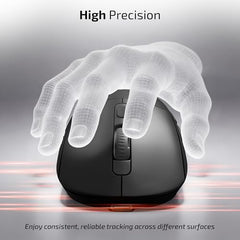 iBall GLIDR S200 Wireless Office Mouse with Software, Very Light Weight, Tri Mode (2.4GHz, BT, Wired), 5-Level Up to 3200 DPI, 6 Buttons, Type C Built-in Battery, Auto Sleep, High Precision (Black)