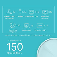 TP-Link Deco X20(2-Pack) AX1800 Whole Home Mesh Wi-Fi System, Next-Gen WiFi 6, Replace Routers and WiFi Extenders, HomeCare Build-in Antivirus, Parental Control, Compatible with Alexa (4000 sq ft)