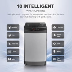 Bosch 7 kg 5 Star Fully Automatic Top Load Washing Machine,PowerWave Wash,Inbuilt Dual Lint Filter, Stainless Steel VarioDrum with 5 fin Pulsator, Water Save, Flex Drain, Dark Grey (WOE70AH0IN)