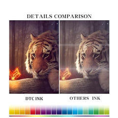 Duplex DTC 003 Refill Ink Compatible for Epson L3110, L3150, L3250, L3252 L3115, L3116, L3101, L3210, L3215, L3216, L3151, L3152, L3156, L5190 Printer (003 Ink Set)
