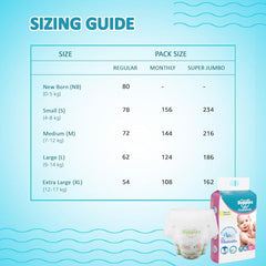 Amazon Brand - Supples Premium Baby Diaper Pants | 108 Baby Diapers | XL | 12-17 Kg | 12 Hrs Absorption | Cushiony Cotton Soft Fabric | Phthalates-Free | Triple Leak Guard | 54 Count, Pack of 2