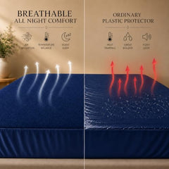 HOMEKART Premium Cotton 220TC 78 x 72 x 8 King Size Double Bed Mattress Cover Protector with Zip/Chain|Provides All Around Protection - 1 pc Multicolor (Grey, 78 x 72 x 8)