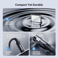 UGREEN USB C to 3.5mm Audio Adapter, Hi-Res 32bit/384KHz Type C Aux Dongle