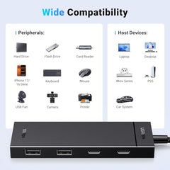 UGREEN USB C Hub 10Gbps, USB C 3.2 Splitter with 4×USB C 3.2 Data Ports