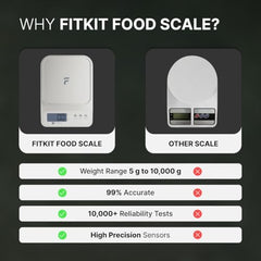 Fitkit Digital Kitchen Food Scale, 10kg Capacity, Grey, LCD Display with Tare & Unit Conversion for Diet Tracking