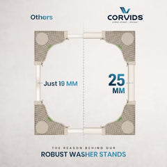Corvids Adjustable Washing Machine Stand with 25mm Stainless Steel Tube | 2-Year Warranty | Refrigerator, Air Cooler & Dishwasher Trolley, 360° Rotating Lockable Wheels, 150 KG Capacity (Grey)