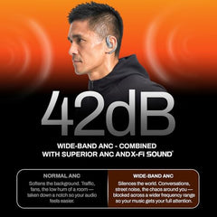 ACwO DwOTS Sense Pro True Wireless Earbuds, 42dB ANC, Voice-First Mic System for Clear Calls, Skin-Friendly Ear Hooks, 12mm Drivers, Dual Pairing, Sweat Resistant, Advanced Bluetooth Ear Buds (Orange)