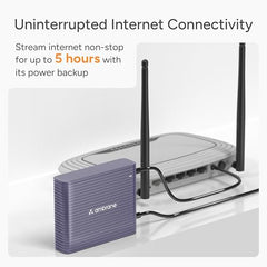 Ambrane Mini Powerbank/UPS 12V WiFi Router Modem, Backup Upto 5 Hours, 3x2000mAh = 6000mAh Battery | Output up to 2A, WiFi Router Power Backup for Electricity Cuts,Portable Ups (CyberVolt 2,Purple)