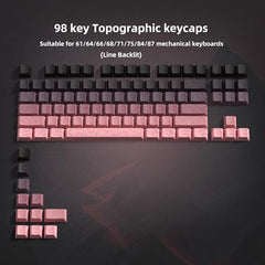 dagaladoo Cute PBT keycaps,Coffee Cat, XDA Profile Keyboard Keycaps
