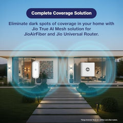 JioExtender JE6000 AX3000 Wi-Fi 6 Mesh Range Extender | Up to 3000 Mbps