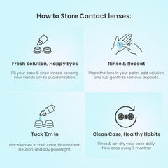 Aqualens Spectacle lens cleaner | Pack of 2 (100ml each)