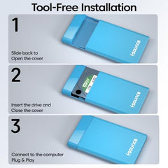 Sounce 2.5-Inch SATA to USB Type-C 3.1 External HDD/SSD Enclosure | 6Gbps UASP Speed | Tool-Free Design | Compatible with 7mm & 9.5mm Drives up to 6TB | Plug & Play | Shockproof Portable Case (Type C)