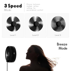 Zebronics Heat Buster 300, Portable Desk Fan, Upto 13h Backup, 3600mAh Rechargeable Battery, 360° Rotatable fan, 4 Speed + 1 Breeze Mode, Wall-Mountable, for Travel, Office, Home (Black)