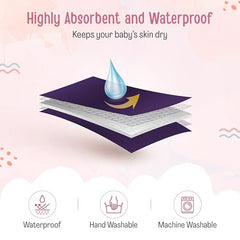 LuvLap Instadry Waterproof Baby Dry Sheet, Small Size 50x70 cm, Extra Absorbent Quick Dry Sheet for New Born,Toddler, Anti-Piling Fleece for Baby, Bed Protector, Pack of 2, Maroon & Navy Blue