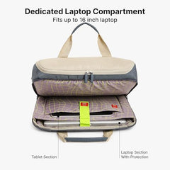 uppercase Omega 02 Pro Messenger Bag 15.6" Laptop Bag 14L Steel Blue | For Men & Women 3 Compartments Fits MacBook & Tablet Padded Scratch Proof Detachable Strap Front Zipper Pocket Trolley Sleeve
