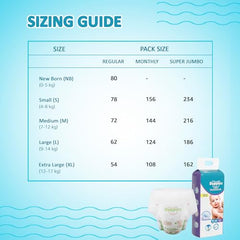 Amazon Brand - Supples Premium Baby Diaper Pants | 84 Baby Diapers | XXL | 15-25 Kg | 42 x 3 Packs | 12 Hrs Absorption | Cushiony Cotton Soft Fabric | Phthalates-Free | Triple Leak Guard