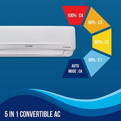 Lloyd 2.0 Ton 5 Star Inverter Split AC (5 in 1 Convertible, Copper, Anti-Viral + PM 2.5 Filter, White with Golden Deco Strip, GLS24I5FWGEV)