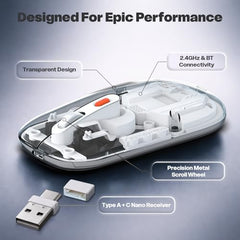 Amkette Epic TP Advanced Transparent Wireless Mouse/Bluetooth Mouse Rechargeable, USB-A+USB-C Nano Receiver, 3200DPI, Type-C Charging, 3 Device Connectivity for Laptop, PC, MacBook, Tablet & More