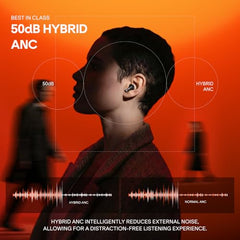 boAt 2026 Launch Nirvana Crown, Sonic ARC, LEDs, Haptic Feedback,50dB Hybrid ANC,Spatial Audio, 6 Mic ENx, App Support, v6.0 Bluetooth Earbuds, TWS Ear Buds Wireless Earphones with mic (Blazing Red)