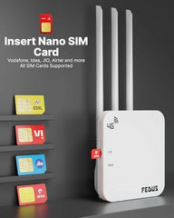 FEDUS 4G Router Mobile Sim Based with 5dbi Triple Antenna 150 Mbps Speed Plug and Play Unlocked Wi-Fi Router with SIM Card Slot No Configuration Required Support All 4G Sim Card, NVR, DVR, WiFi Camera