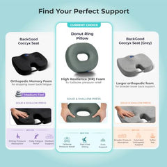 Donut Pillow for Tailbone Pain | 5-Year Warranty | Coccyx Cushion for Hemorrhoids, Piles, Fistula, Sciatica, Pregnancy Pain | Car Seat Cushion for Office Chair | Orthopedic Ring Pillow | Up to 100 Kgs