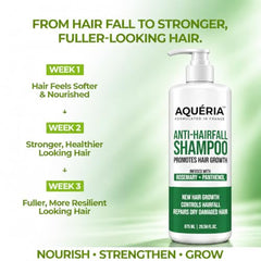 Aqueria Oil Control 3% Niacinamide French Face Serum for Oily & combination Skin with 2% BHA | Oil Free & Non Comedogenic Mattifying Anti Acne Serum | Fades Acne Marks & Reduces Dark Spots | Reduces Blackheads, Excess Oil & Bumpy Texture | Lightweight &…