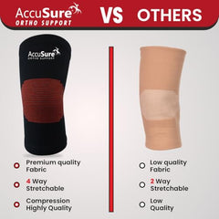 AccuSure Premium Knee Support for Men & Women –Compression Brace with 1-Year Warranty for Pain Relief, Arthritis, Injury Recovery, Sports, Running & Joint Stability -Small