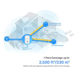 TP-Link Deco X50-PoE(1-Pack) AX3000 Whole Home Mesh WiFi 6 System with PoE Router | Seamless AI | HomeShield | 3000 Mbps Wireless Dual Band | Multi-Gig 2.5 Gbps