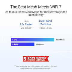 ASUS ZenWiFi BD5 WiFi 7 Mesh Router - 5,000 sq. ft., 5Gbps (2 Pack)