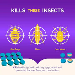 Anti Herbal Bed Bug Gel for Mattress Protection | Natural Repellent Formula | Non-Toxic Bed Bug Control for Beds, Sofas & Furniture | Long-Lasting Protection Pack of 1 x 6 Units